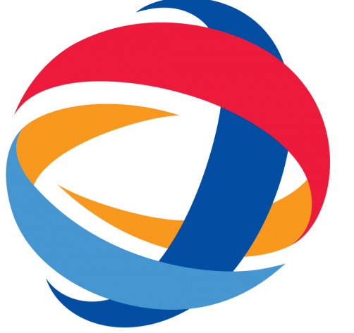 Total